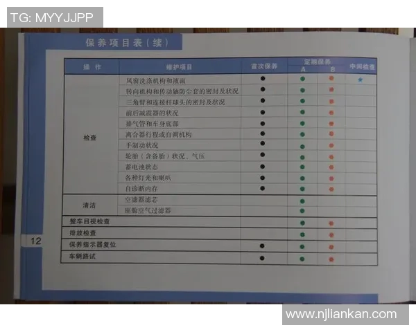 汽车保养全攻略，延长车辆寿命的关键步骤与技巧详解