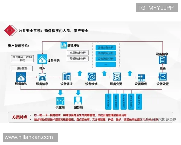 机械智能化时代的到来与产业革新探讨及未来发展趋势分析