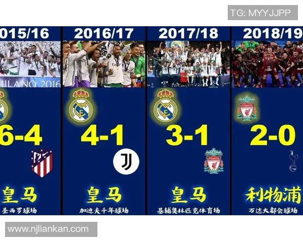 欧冠皇马首回合战术布置及比分优势分析