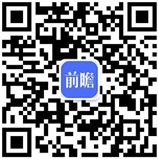 球盟会app六连冠！环球激光切割机龙头企业邦德激光销量持续六年环球第一(图2)